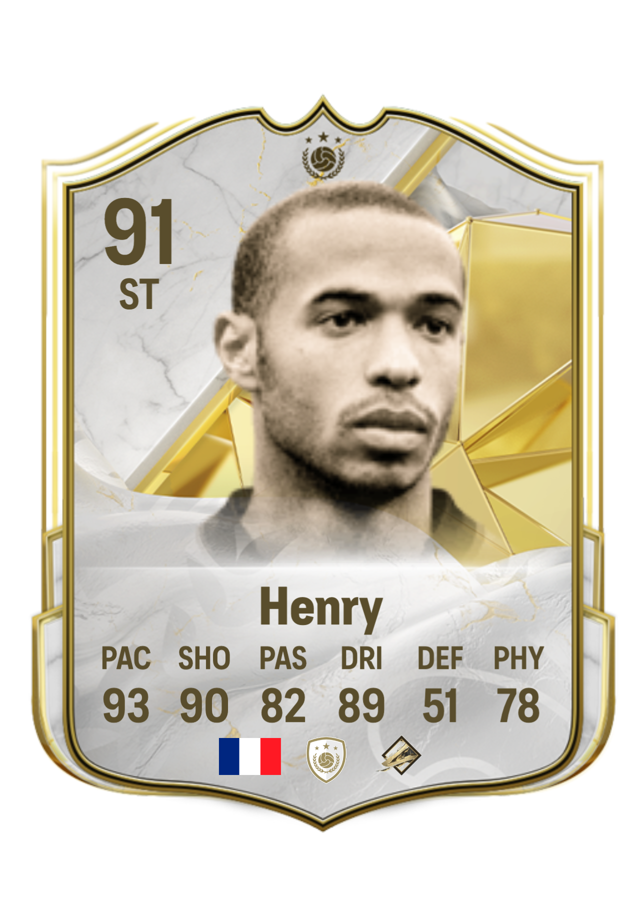 Thierry Henry