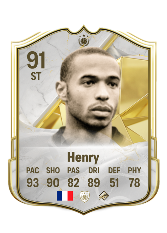 Thierry Henry