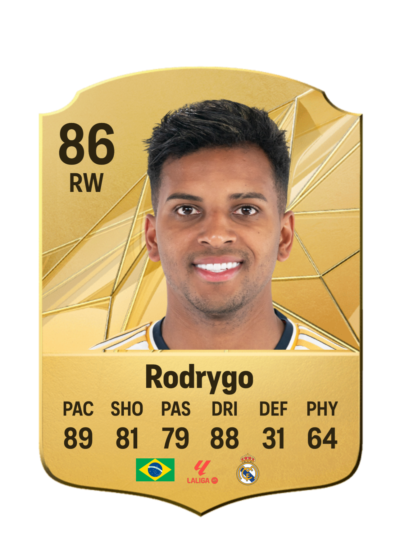 Rodrygo