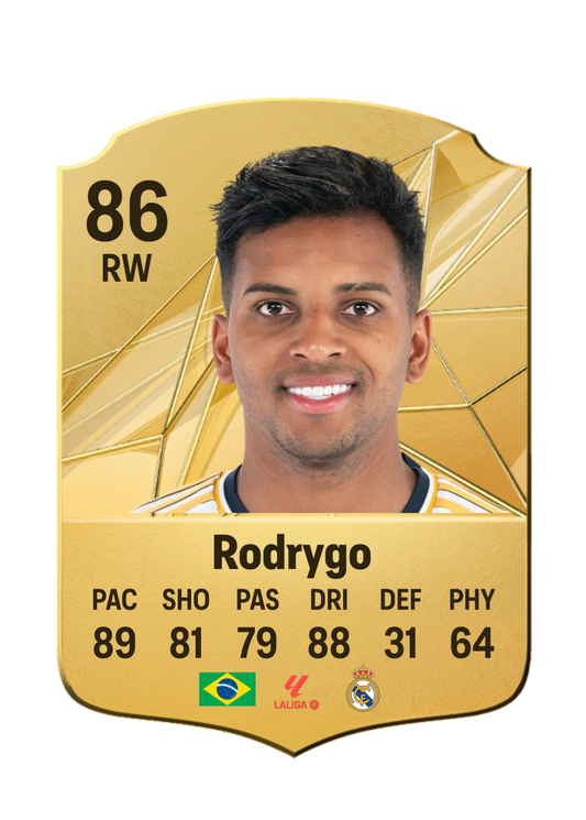 Rodrygo