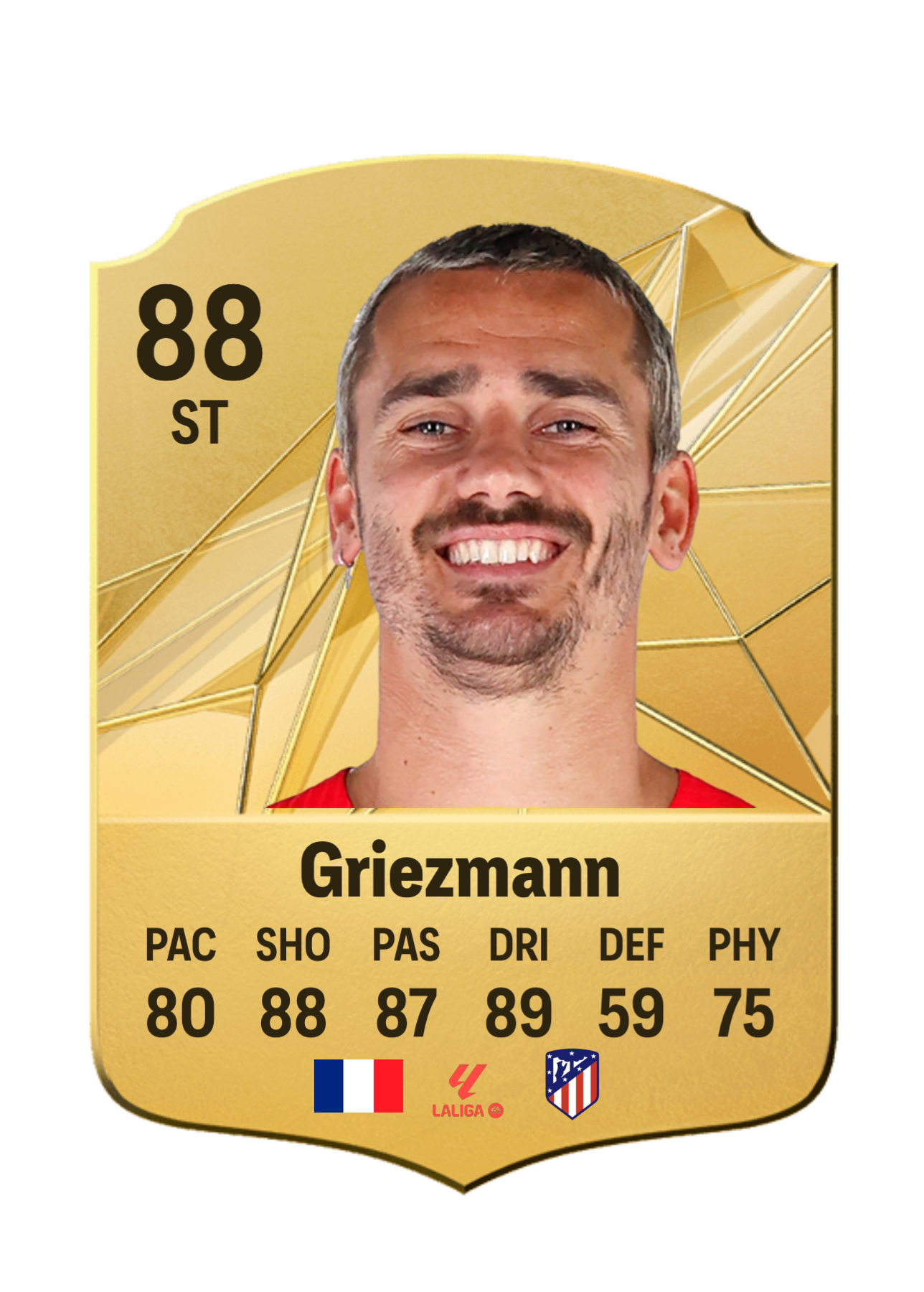 Antoine Griezmann