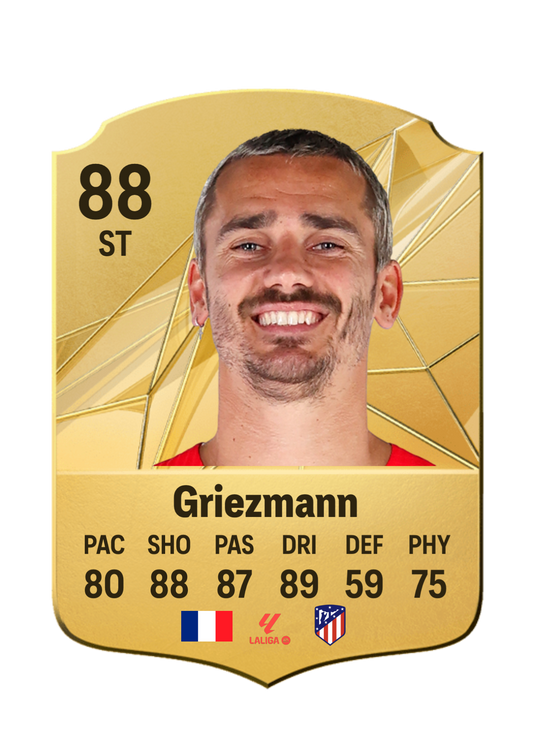 Antoine Griezmann