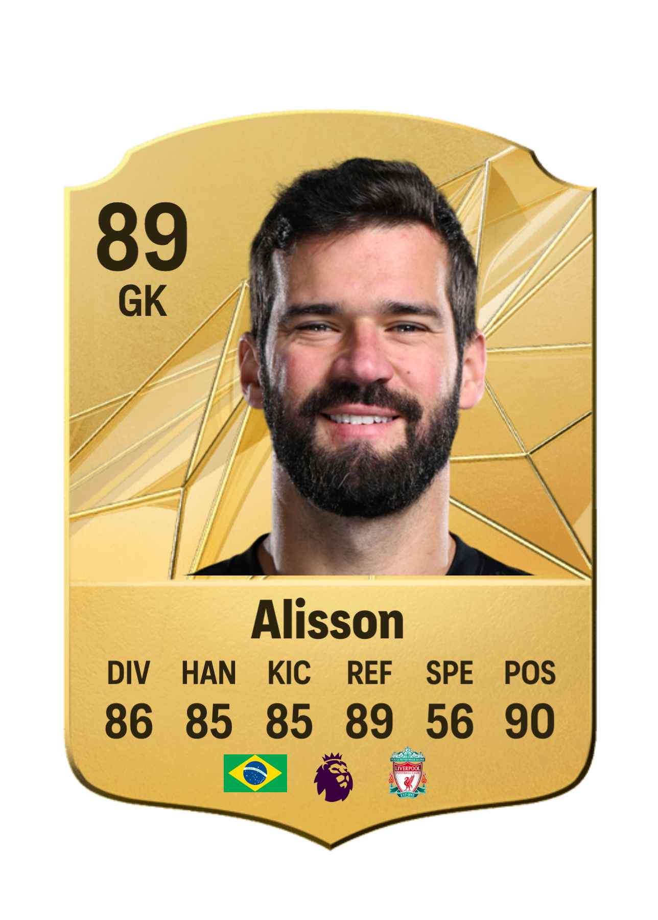 Alisson Becker