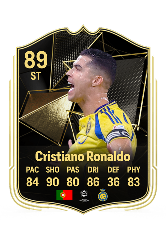 Cristiano Ronaldo