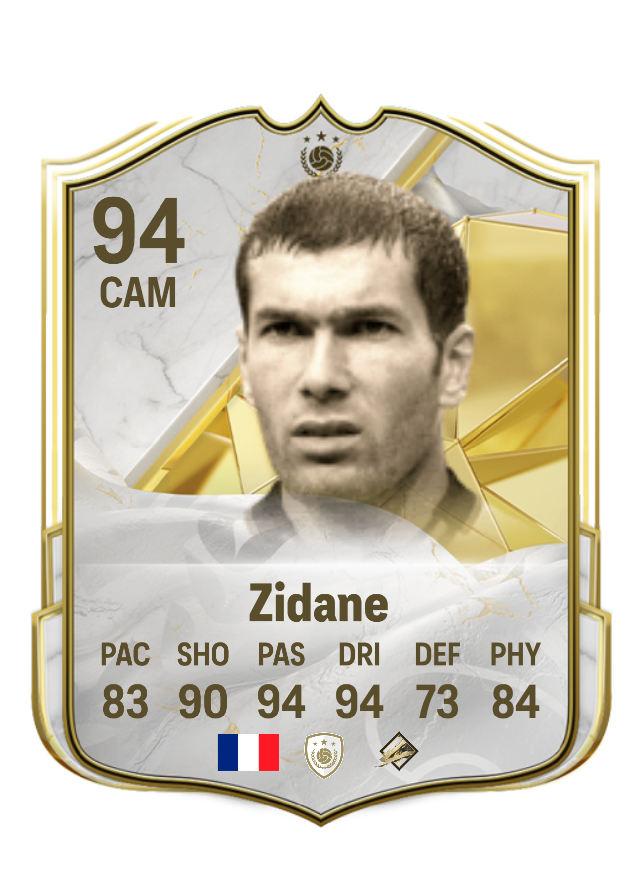 Zinedine Zidane