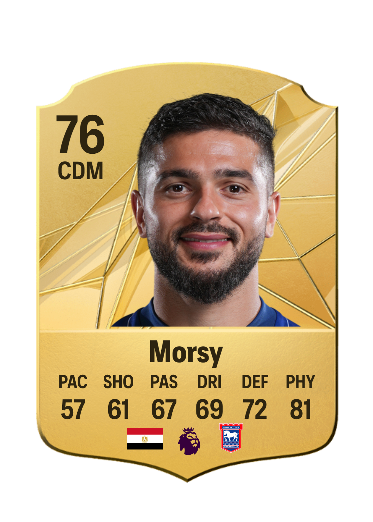 Sam Morsy