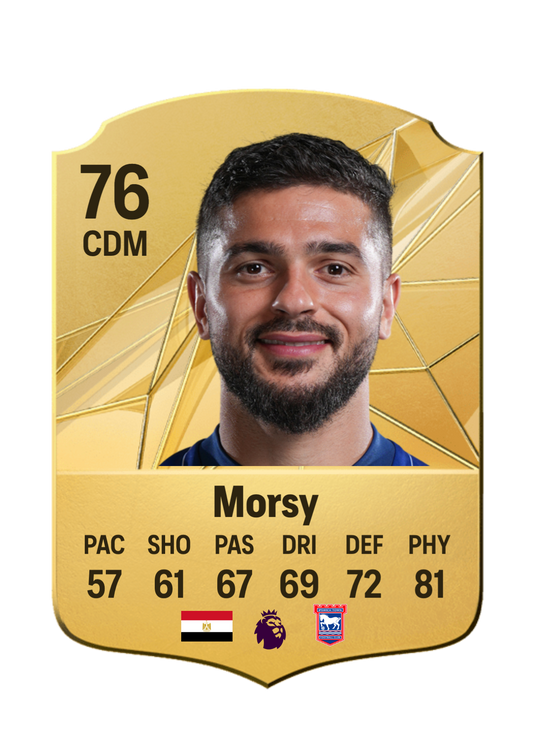 Sam Morsy