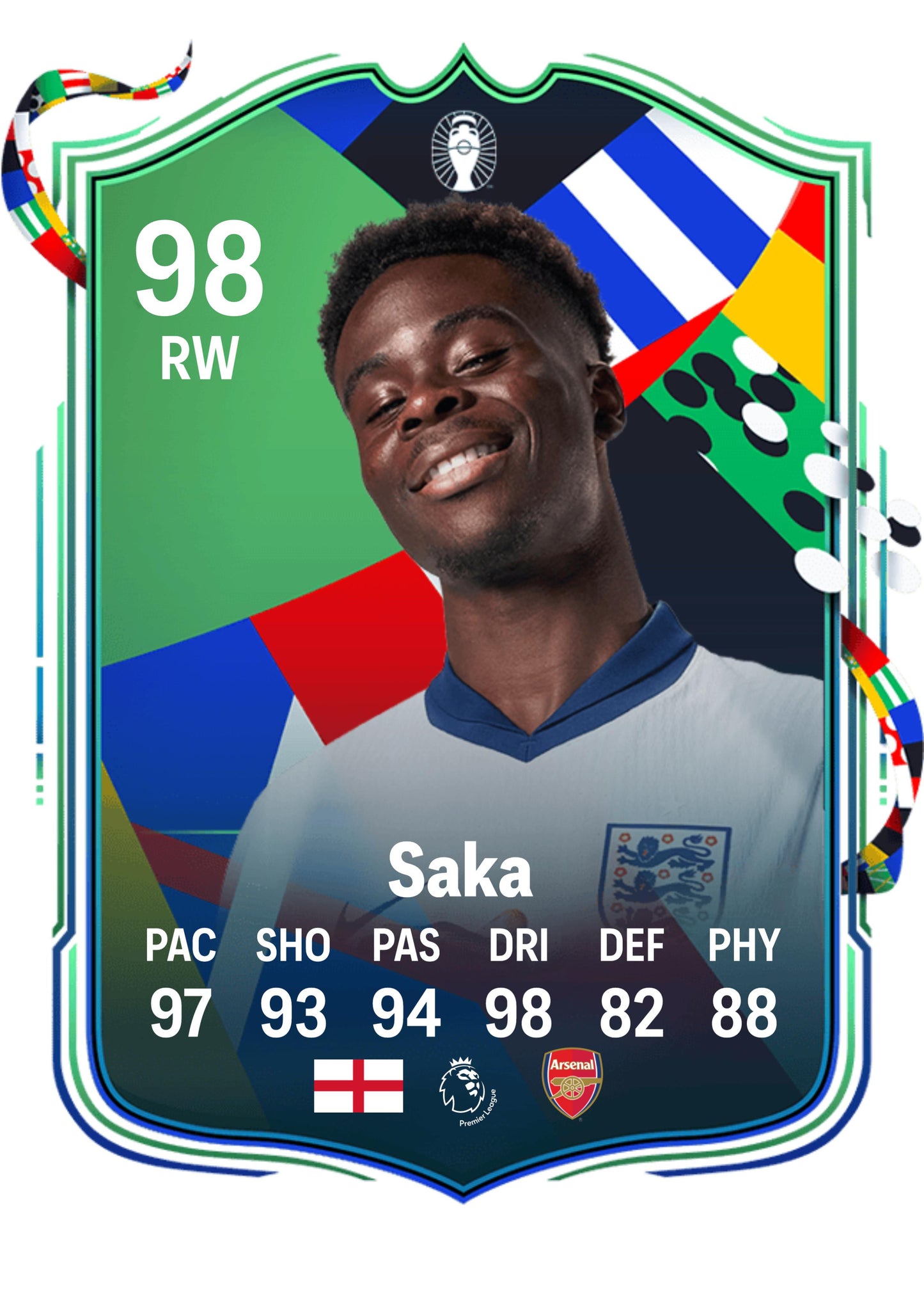 Bukayo Saka