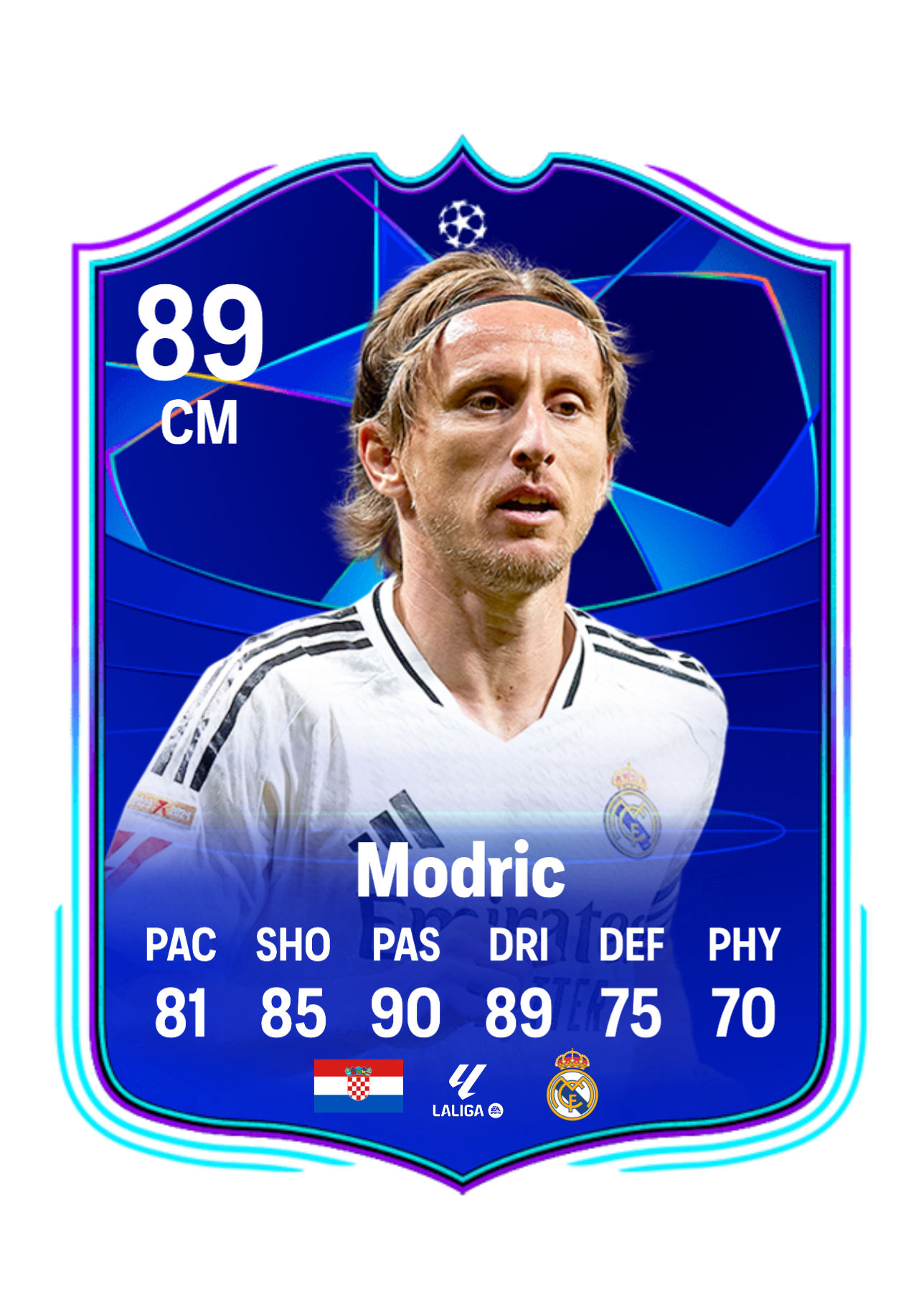 Luka Modrić