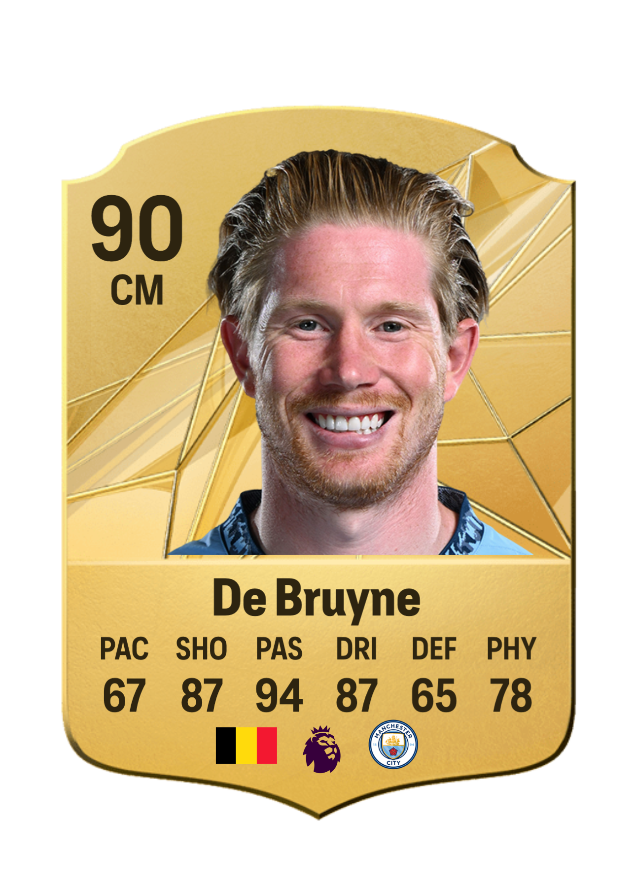 Kevin De Bruyne