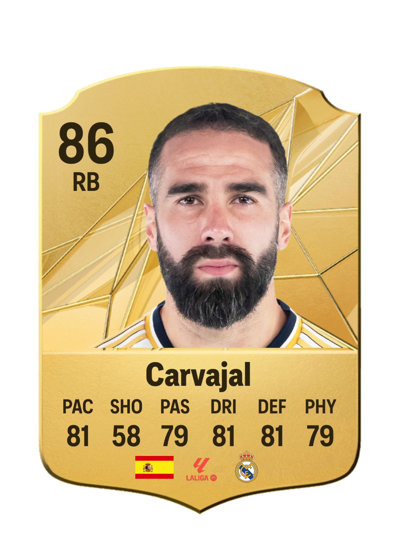 Dani Carvajal