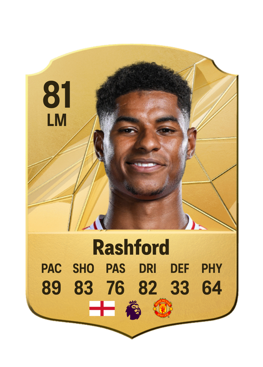 Marcus Rashford